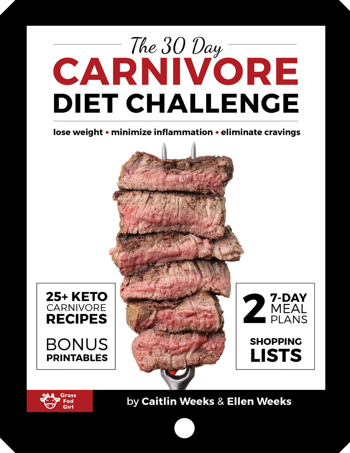 keto vs carnivore